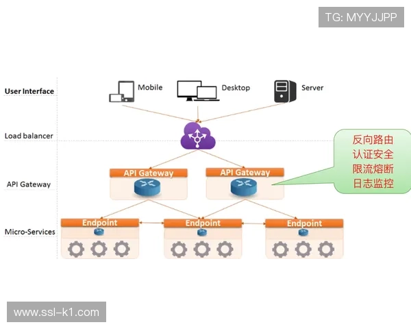 区块链技术引入体育版权管理 构建透明交易体系