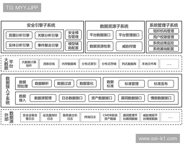 信号协作链正向智能化演进 机器学习优化多机位联动与故障预测